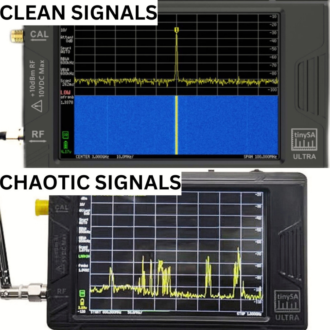 Clean vs chaotic wave patterns